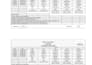 type urdu english pashto data entry and transcription fast